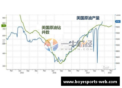 中国金花形势利好!2人进美网16强无悬念，郑钦文或复仇世界